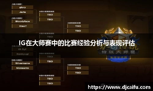 IG在大师赛中的比赛经验分析与表现评估