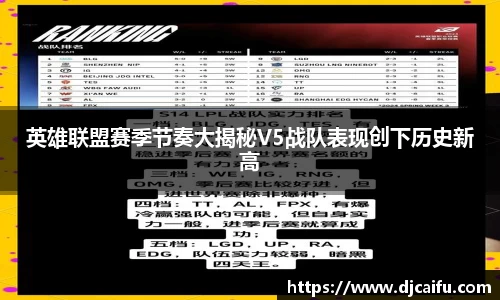 英雄联盟赛季节奏大揭秘V5战队表现创下历史新高