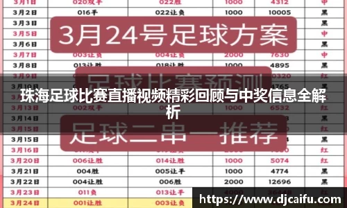 珠海足球比赛直播视频精彩回顾与中奖信息全解析